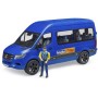 BRUDER 02681 Auto MB Sprinter mikrobus set s figurkou model 1:16 plast