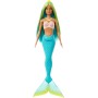 MATTEL BRB Panenka Barbie pohádková mořská panna 4 druhy