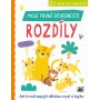 JIRI MODELS Moje první dovednosti: Rozdíly