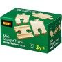 OLYMPTOY BRIO Koleje mini rovne,spojky