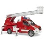 BRUDER 02673 Auto hasiči Mercedes Benz Sprinter stříká vodu na baterie Světlo Zvuk