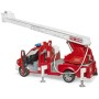 BRUDER 02673 Auto hasiči Mercedes Benz Sprinter stříká vodu na baterie Světlo Zvuk