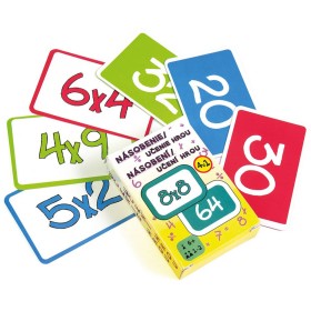 ARGUS Hra hrací karty edukační násobilka 4v1