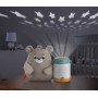 FISHER PRICE Baby usínáček s medvídkem a světluškami 3v1 na baterie Světlo Zvuk