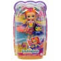 MATTEL Enchantimals set panenka 15cm + zvířátko 7 druhů