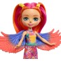 MATTEL Enchantimals set panenka 15cm + zvířátko 7 druhů