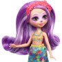 MATTEL Enchantimals set panenka 15cm + zvířátko 7 druhů