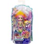 MATTEL Enchantimals set panenka 15cm + zvířátko 7 druhů