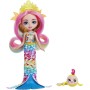 MATTEL Enchantimals set panenka 15cm + zvířátko 7 druhů